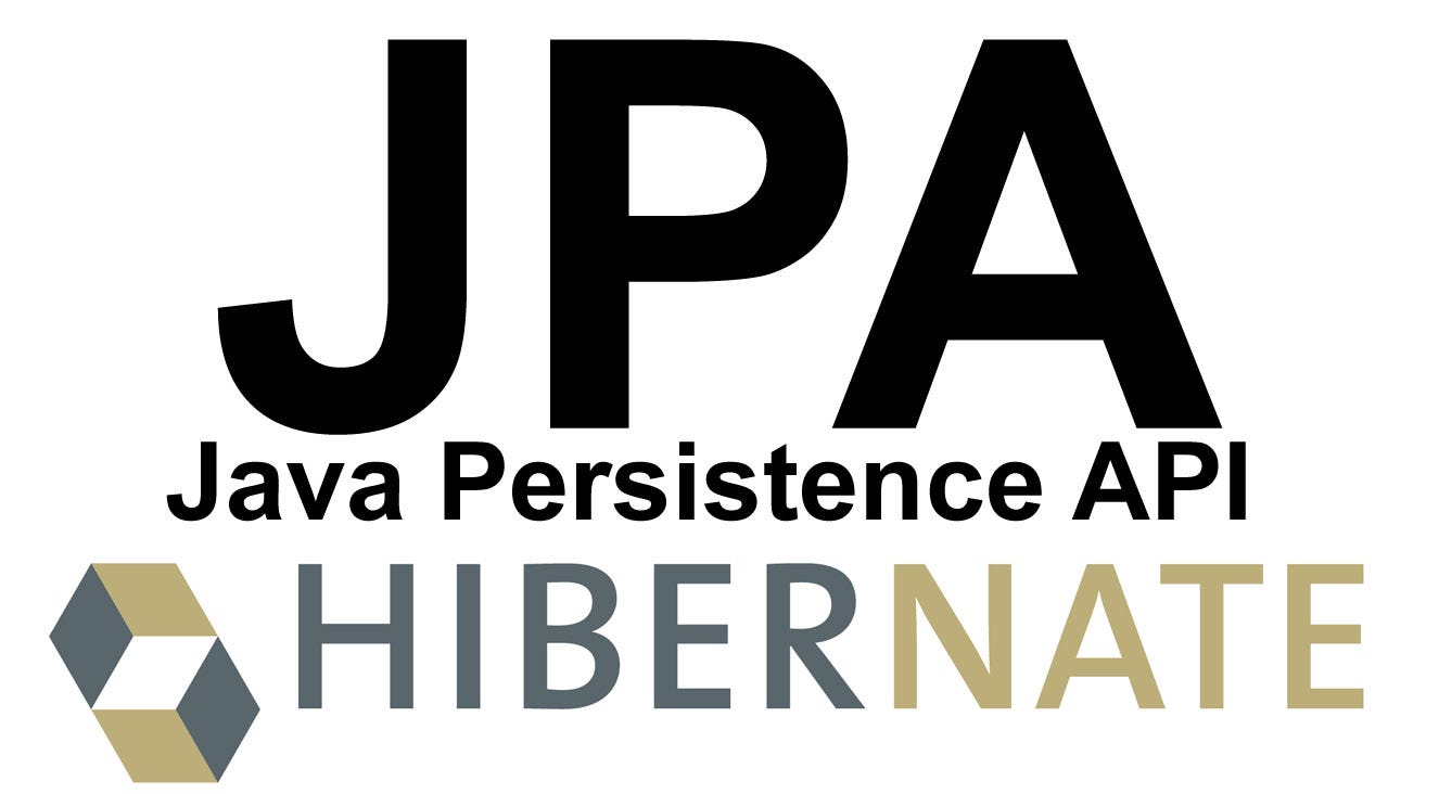 Persistence with JPA